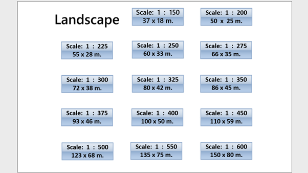 Choose a scale that comes closest to your arena